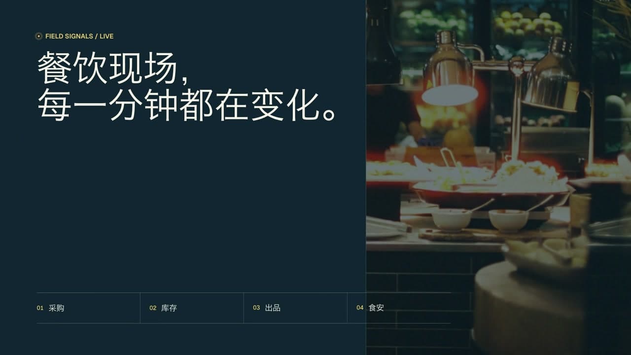 Star Kitchen AI 产品故事